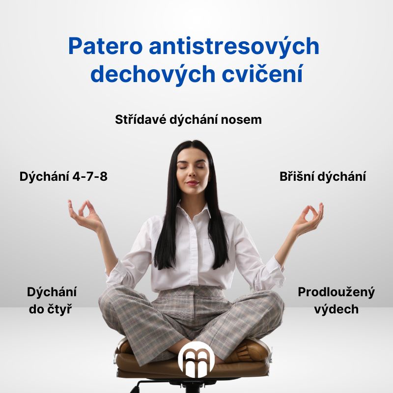 Patero antistresových  dechových cvičení